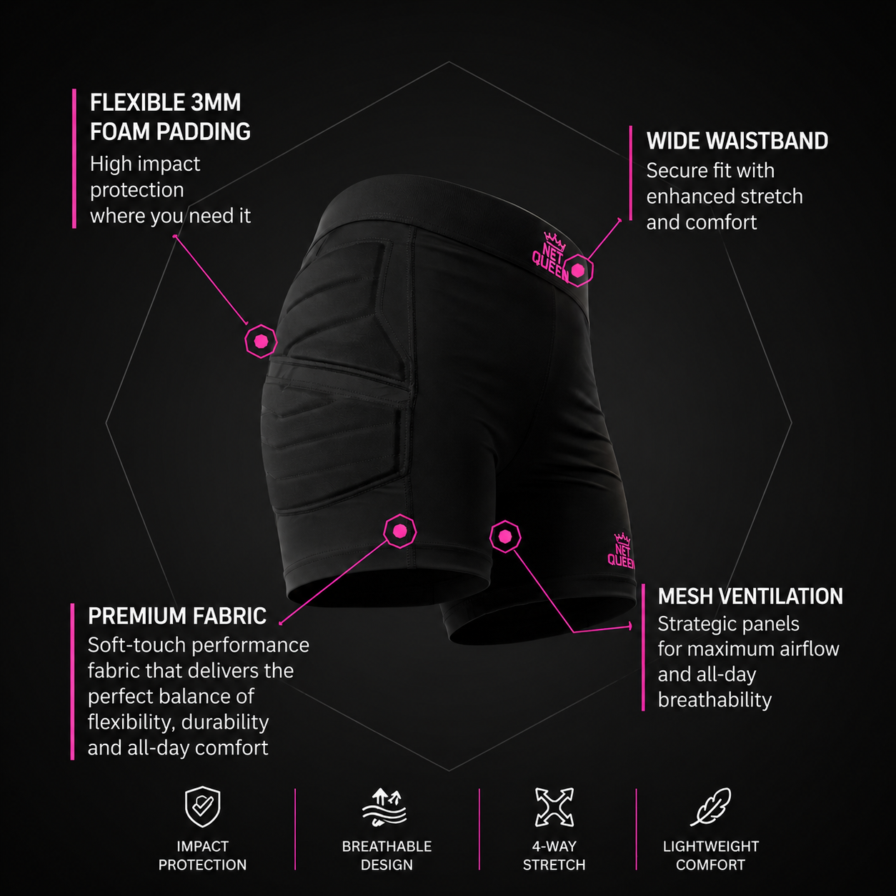 NetQueen Elite Compression Shorts